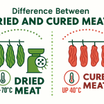 В чому різниця між сушеним та в'яленим м'ясом?