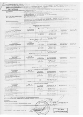 Сертифікат 9